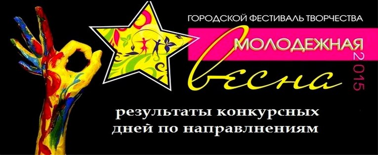 Результаты фестиваля «Молодежная весна -2015» Результаты фестиваля «Молодежная весна -2015»