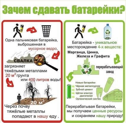 "Батарейки, сдавайтесь!" "Батарейки, сдавайтесь!"